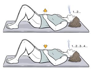 Woman lying on back with knees bent, one hand on belly, the other on chest. Arrows show breathing in and out.