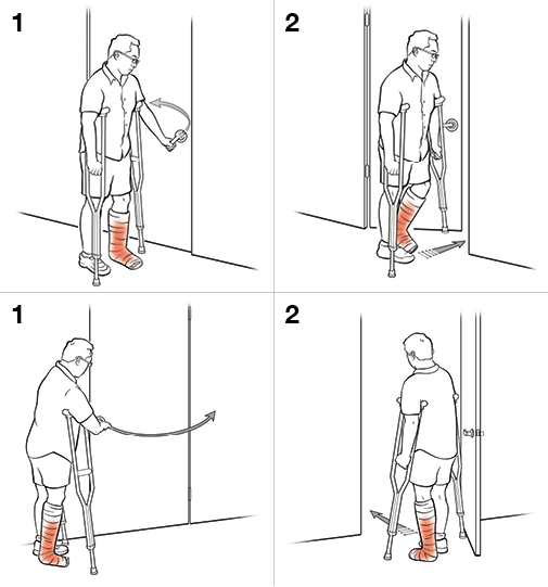 4 steps in going through a door with crutches
