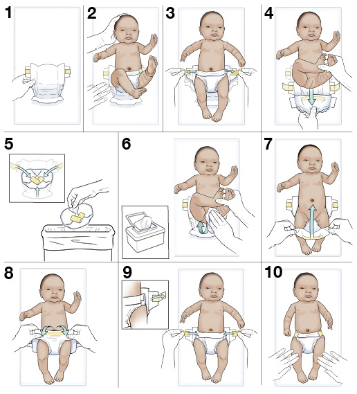 10 steps in changing a newborn baby's diaper